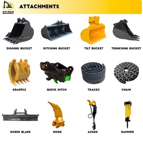 Mini Excavator Attachment Guide 